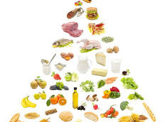 Konkurs na plakat w ramach projektu „Zdrowo jem, więcej wiem”